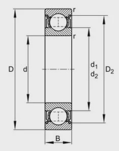 Серия 630 (закрытые 2RS)