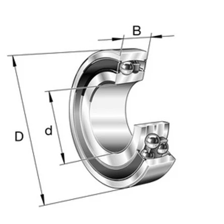 Серия 22..-2RS (контактные уплотнения)